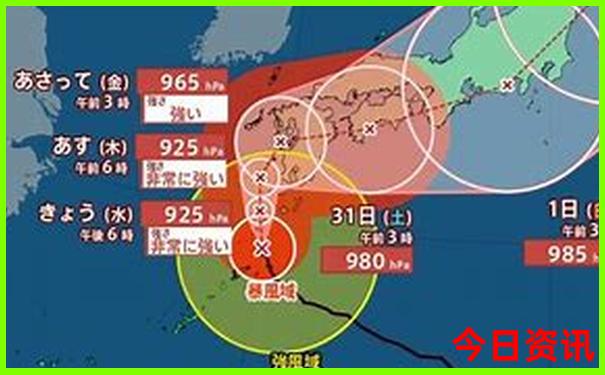 成都3天2晚旅游推荐